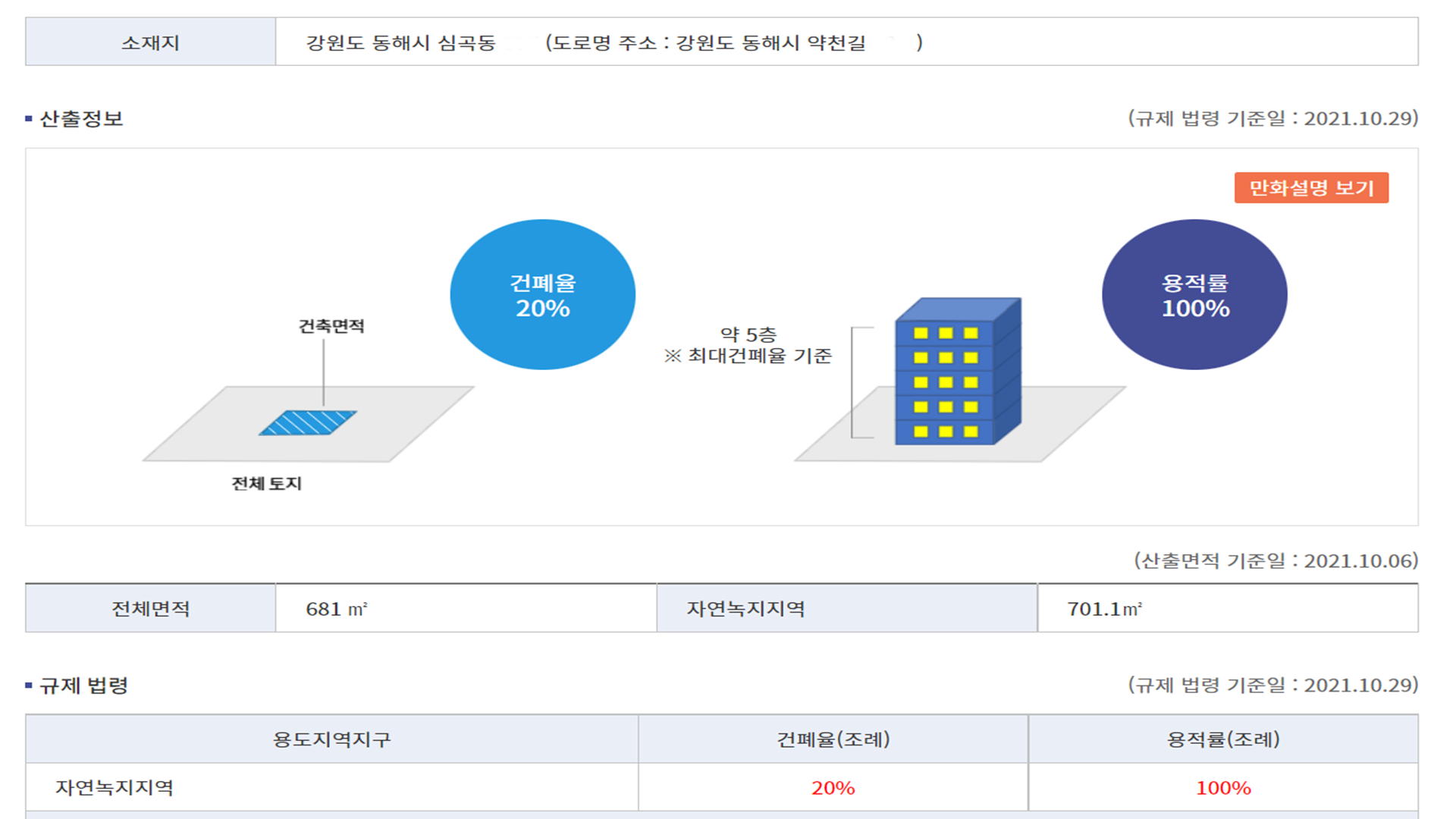 동해IC 이미지