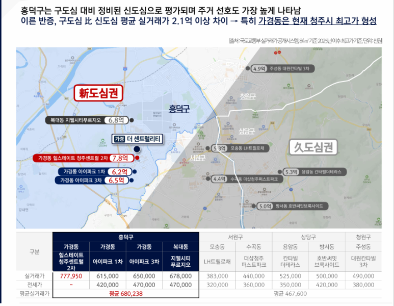 가경 이미지