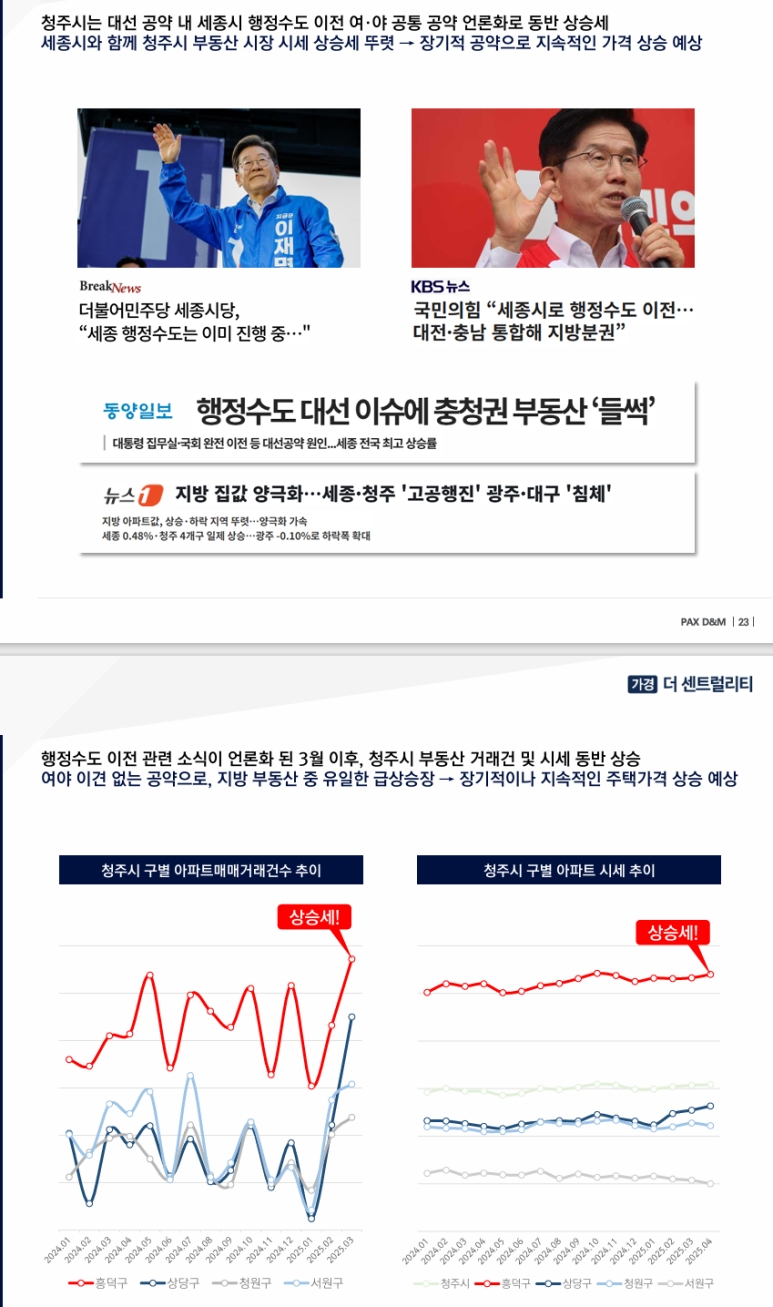 가경 이미지