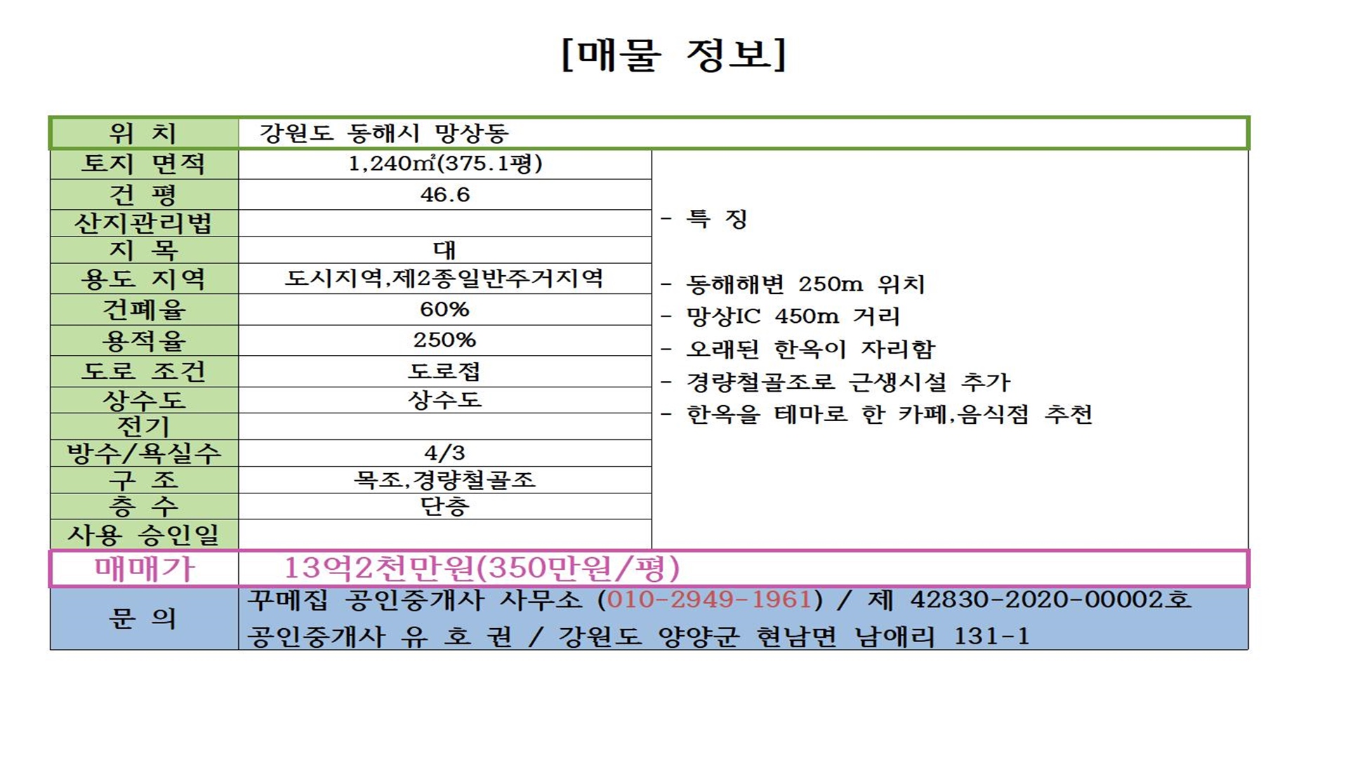 망상IC 이미지