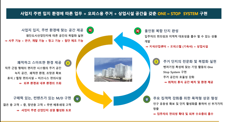 메타피아 이미지