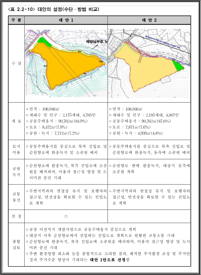지구제과 이미지