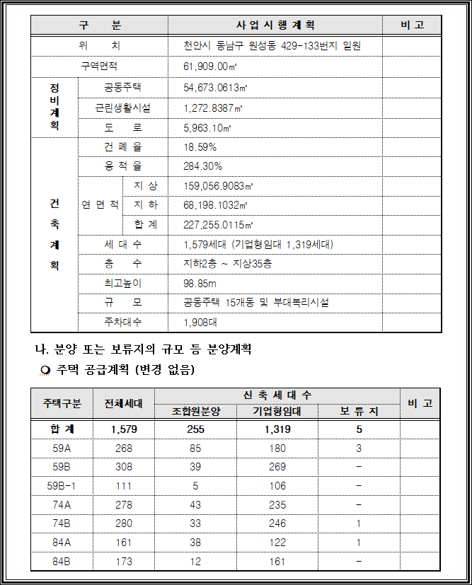 천안주택관리 이미지