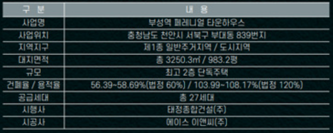 (주)지구이앤씨 이미지