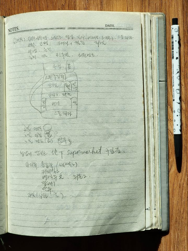 보문상회 이미지