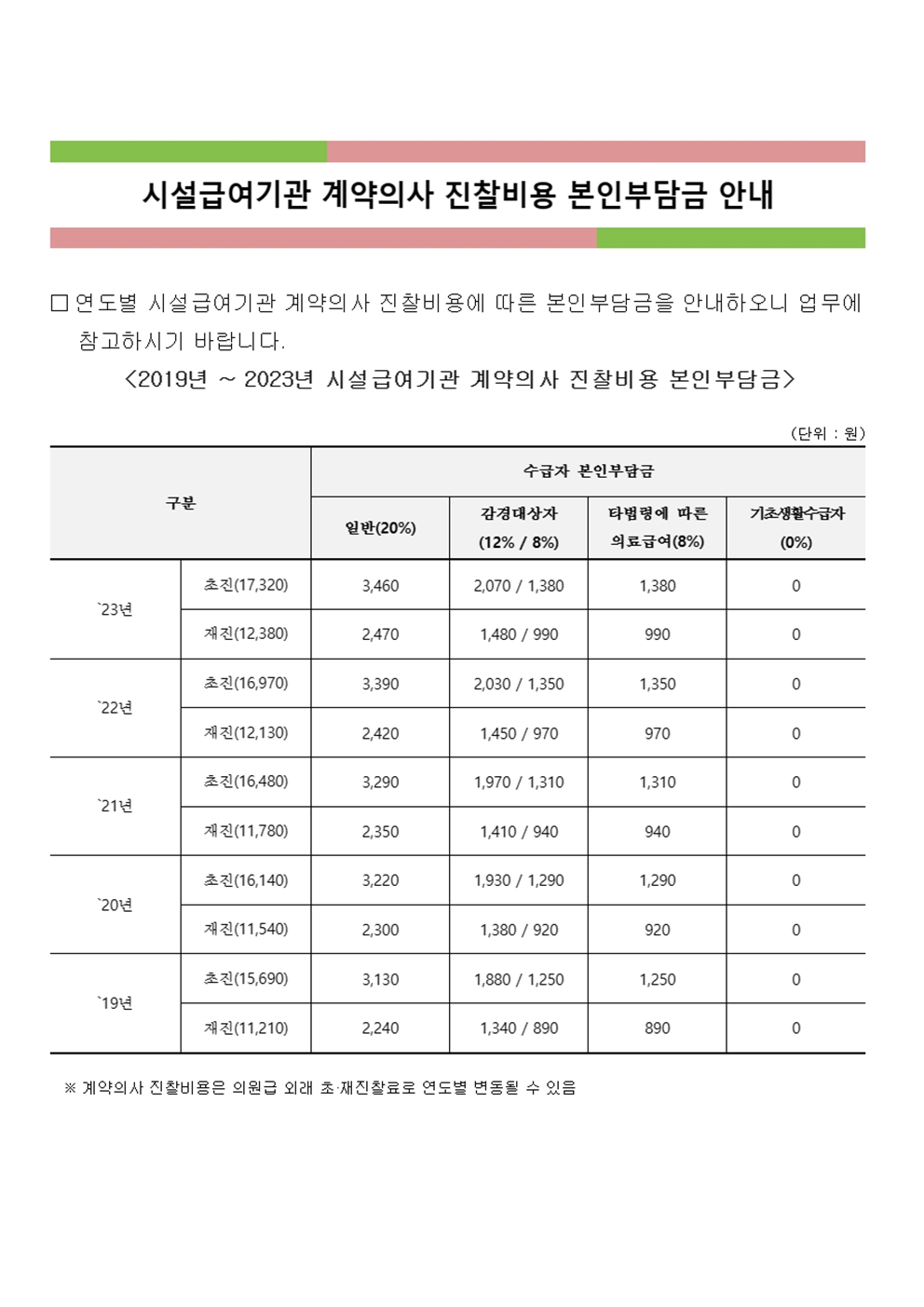 삼척효도노인요양원 이미지