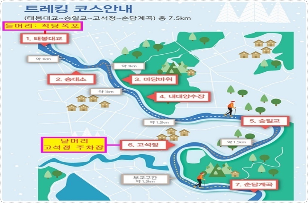 서청주주유소 이미지
