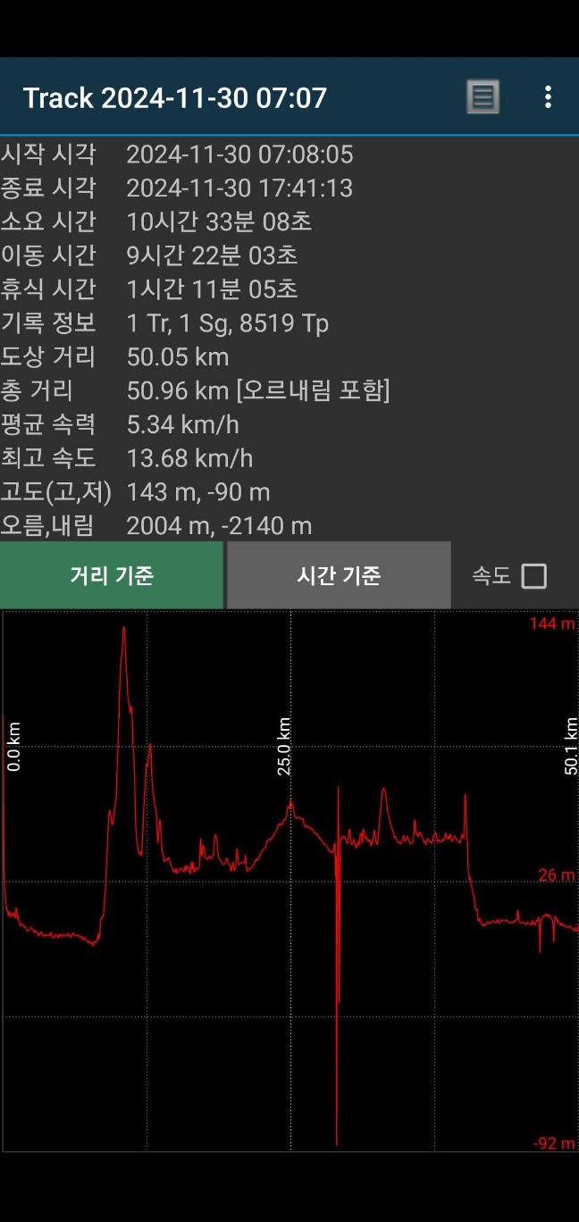 그랜드슬램 이미지