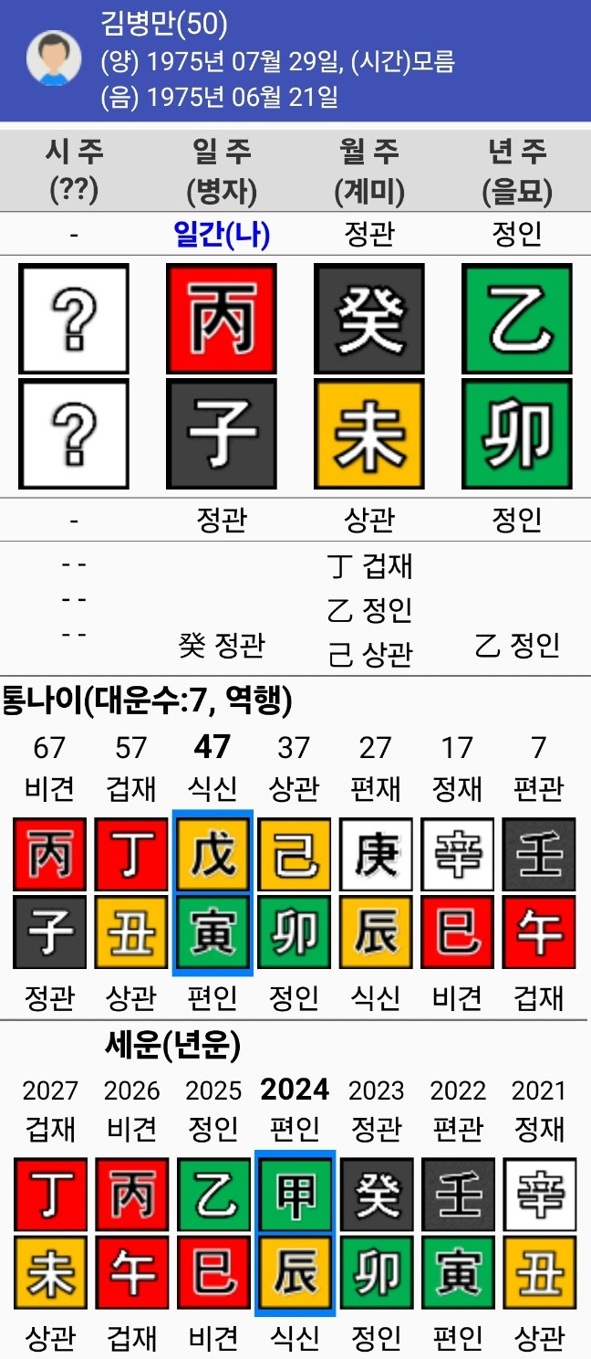 아이디어사주 이미지