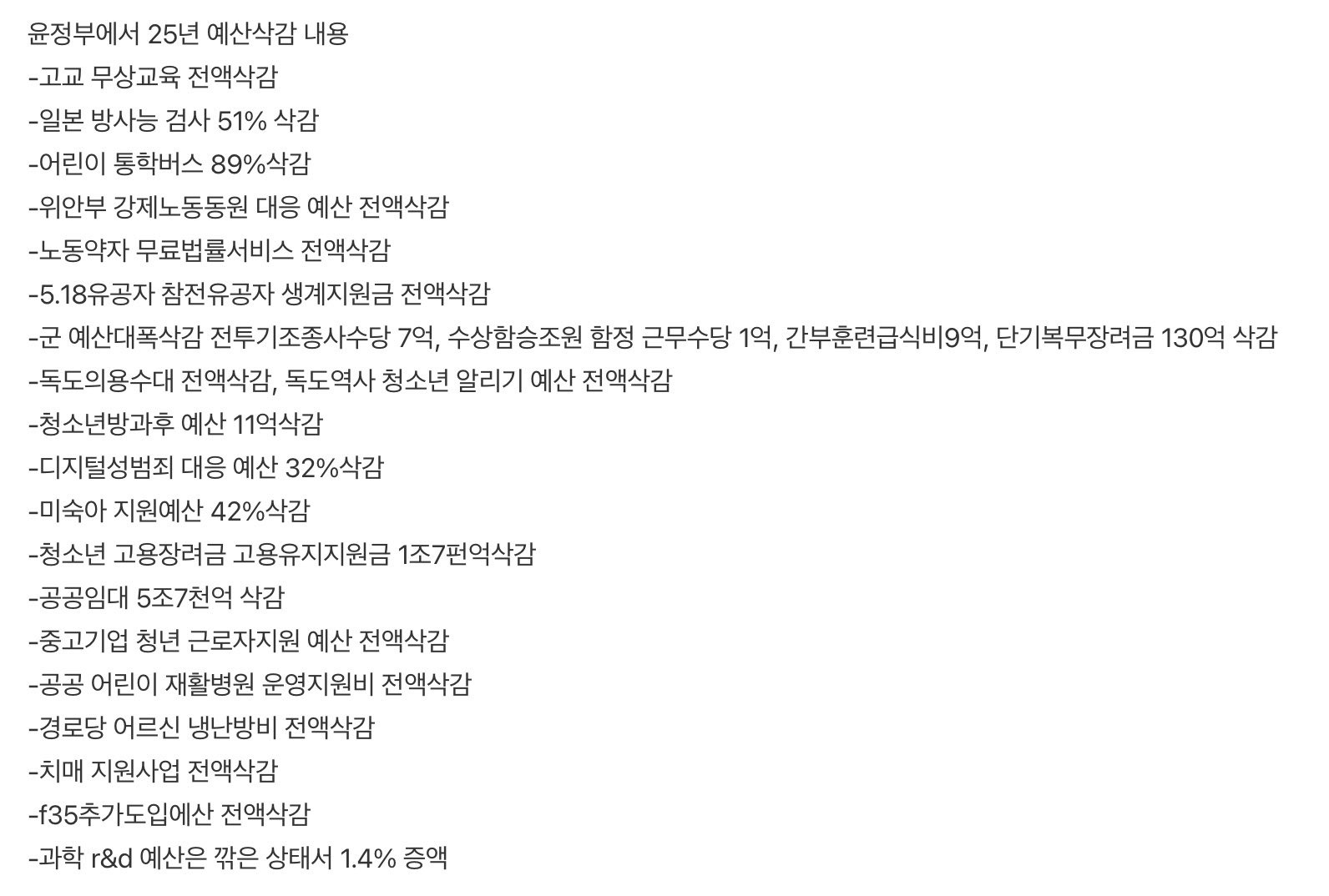 윤석열이 삭감한 예산 vs 민주당이 삭감한 예산 | 인스티즈