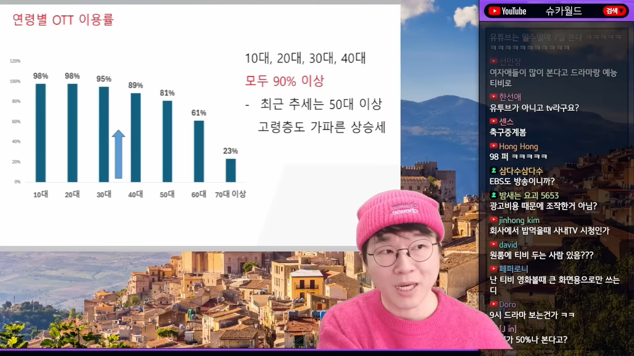 OTT 전쟁은 끝났다 | 인스티즈