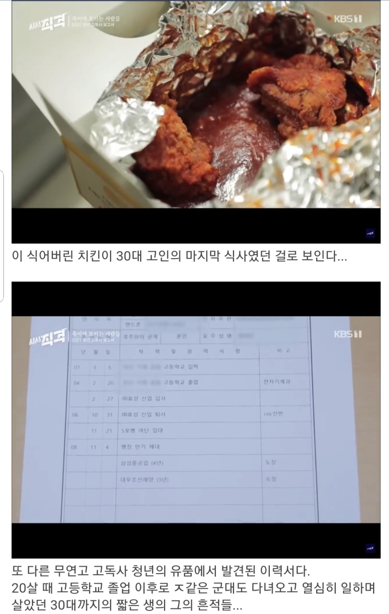 커뮤에서 난리났다는 2030 청년고독사 영상.jpg | 인스티즈