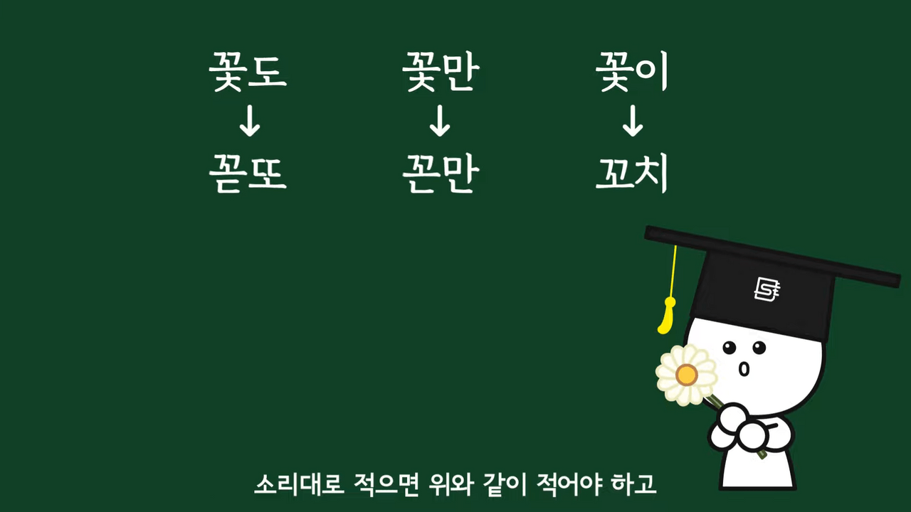 몇 일은 왜 며칠이라고 써야 맞는 걸까? | 인스티즈