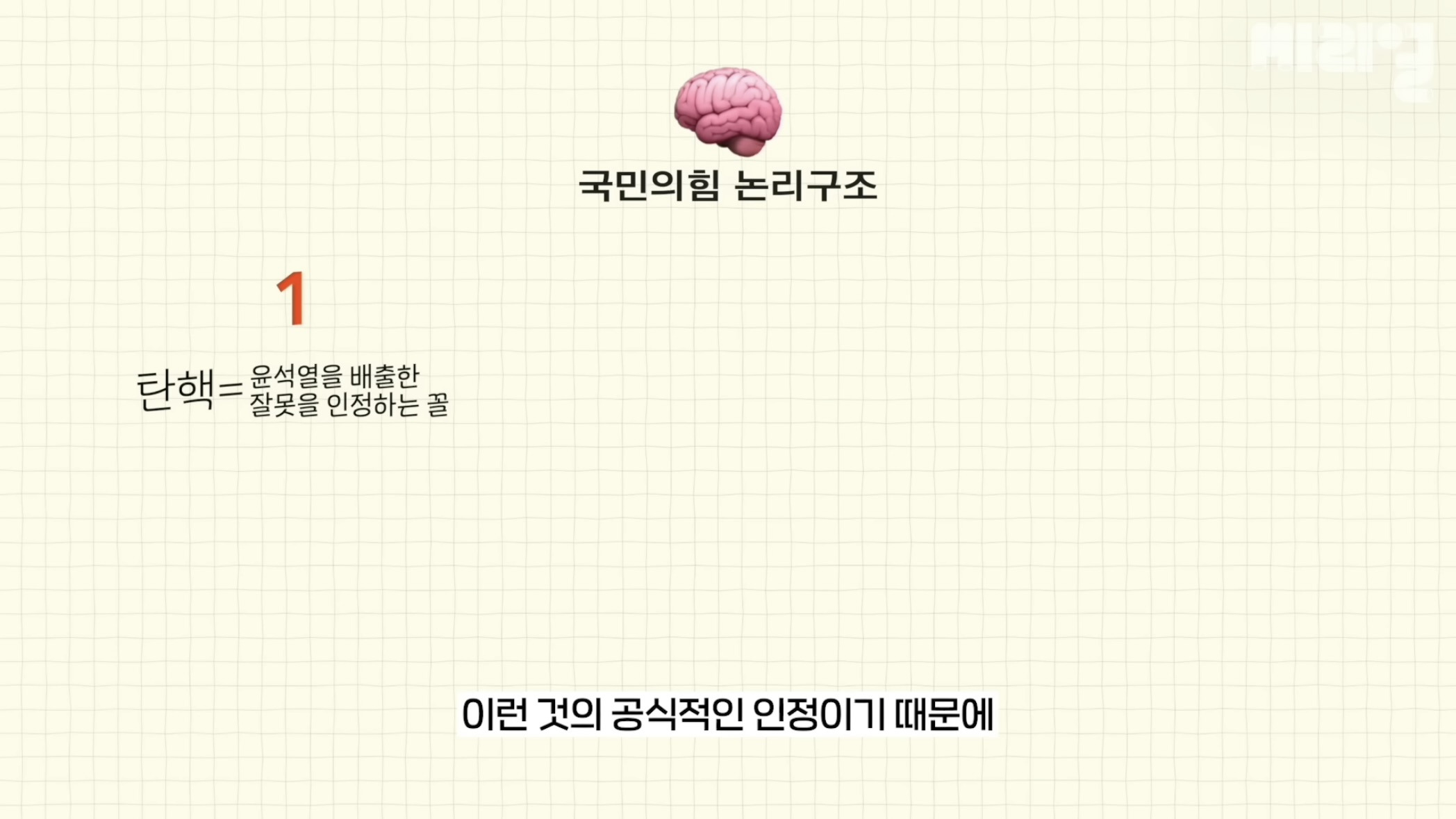 국민의 힘은 탄핵당한 윤석열을 왜 아직도 감싸는거임⁉️에 대한 답을 이해하기 쉽게 설명해줌.jpg | 인스티즈