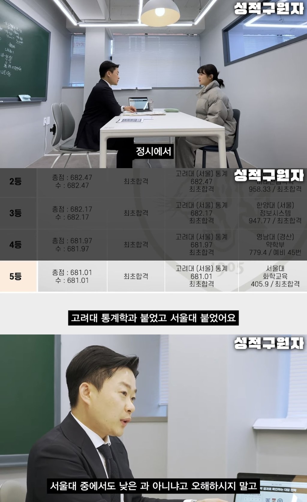 대치동 컨설턴트가 말하는 요즘 수능에서 21213 받으면 갈 수 있는 대학 | 인스티즈