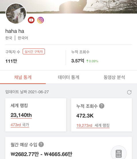 펫샵 소비안하는 고양이 집사들 예상 수입 | 인스티즈