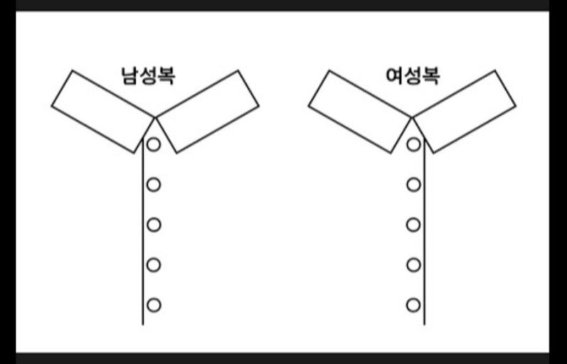 남자랑 여자 단추 방향이 다르다고? 근데 뭐 | 인스티즈
