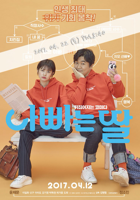 아빠랑 20대 딸이랑 단 둘이 다니면 종종 받는 시선 | 인스티즈