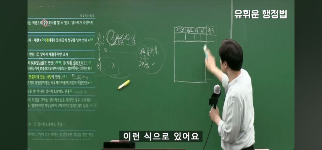 공무원 보고서 결재받을때 | 인스티즈