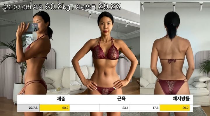 운동 유튜버가 말하는 체지방률에 집착하지 않아도 되는 이유.jpg | 인스티즈