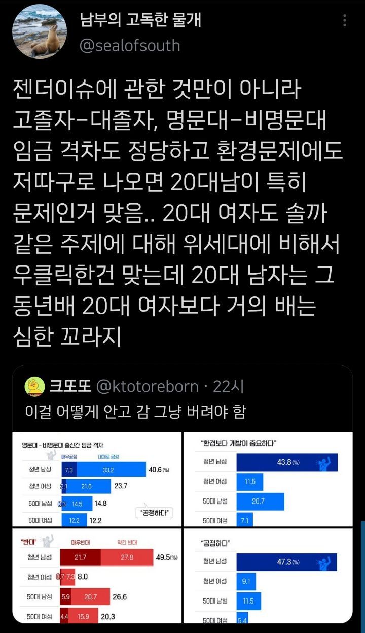 이걸 어떻게 안고 가 그냥 버려야 함.twt | 인스티즈