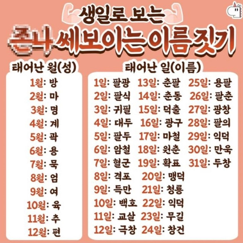 생일로 쎄보이는 이름짓기.jpg | 인스티즈
