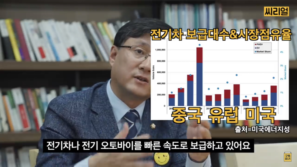 비건들이 지구를 살리고 있다(feat. 그 외의 팩트들) | 인스티즈