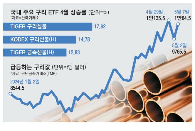 제조업이 인건비를 계속 후려치는 근본 이유...jpg | 인스티즈