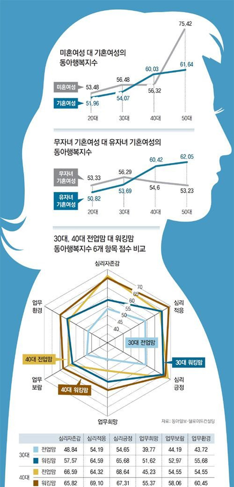 행복떡 이미지