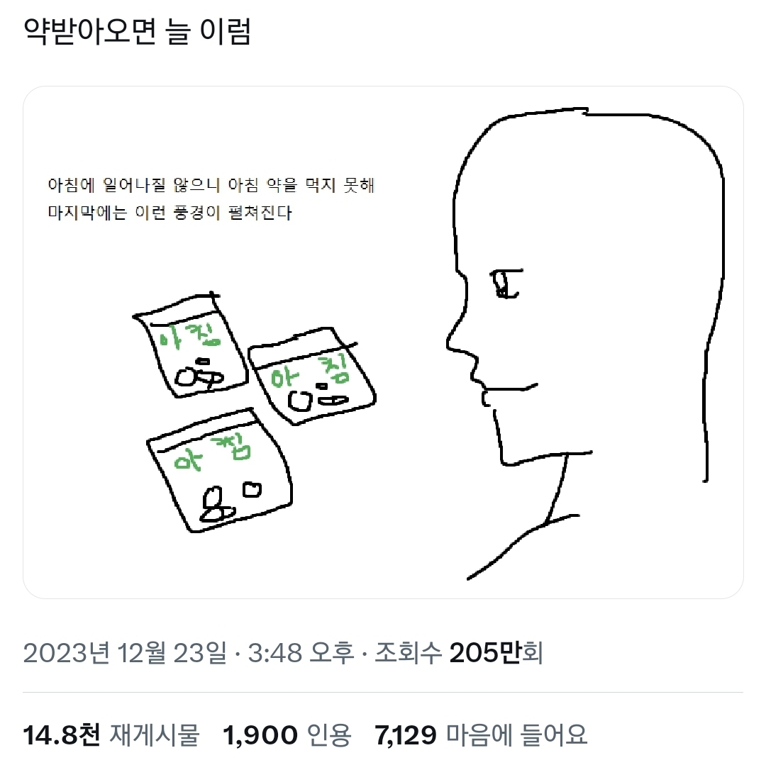 아침 안 먹는 사람이 약 받아오면 늘 이럼.twt | 인스티즈