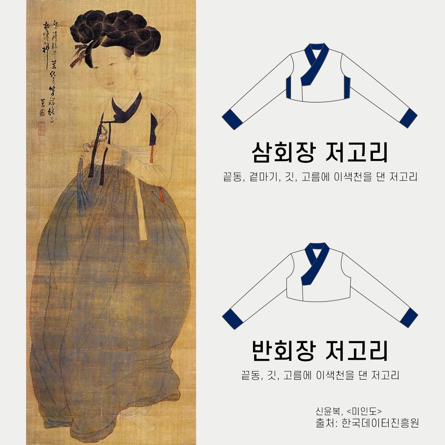 현대에도 인기 많은 미인도 한복 색조합 | 인스티즈