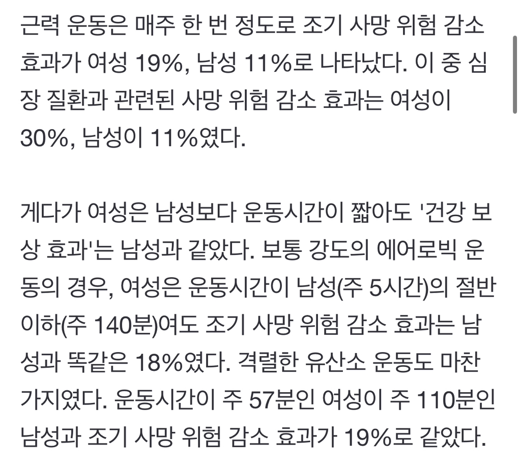 똑같이 운동해도… 男보다 女가 얻는 건강 효과 더 크다 | 인스티즈