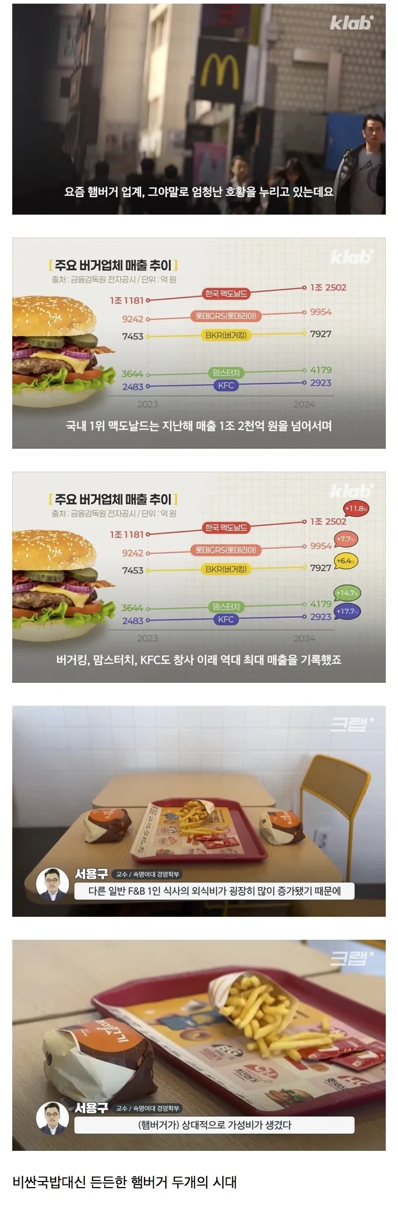 엄청난 호황이라는 업계.jpg | 인스티즈