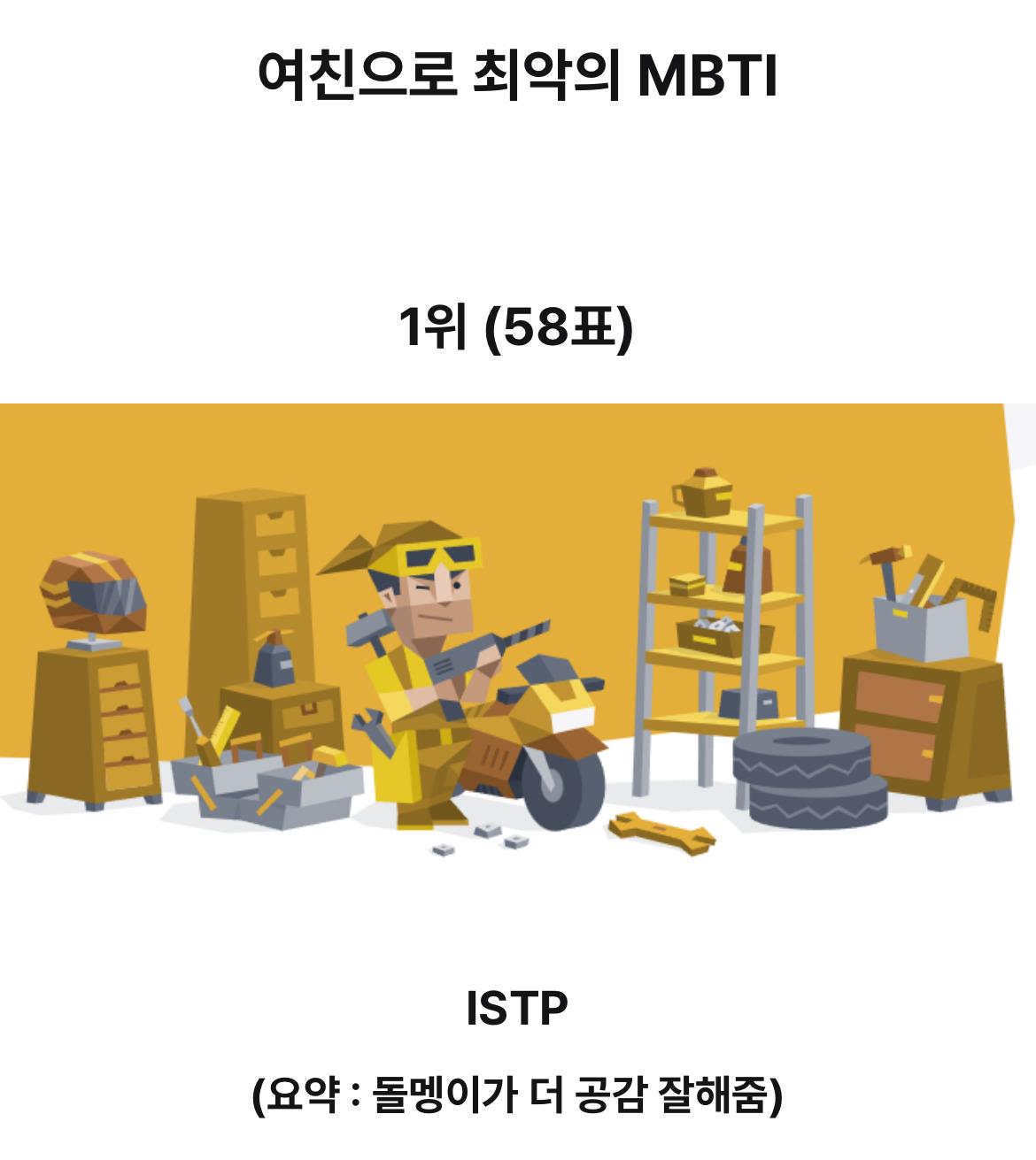 레즈들이 뽑은 여친으로 최악 최고 mbti top3 | 인스티즈