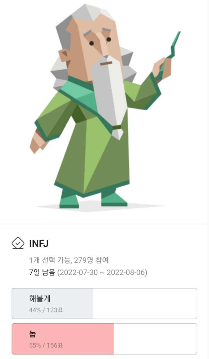 intj들 i중에 유일하게 대통령 하겠다는 비율 높은 거 흥미로운 달글 | 인스티즈