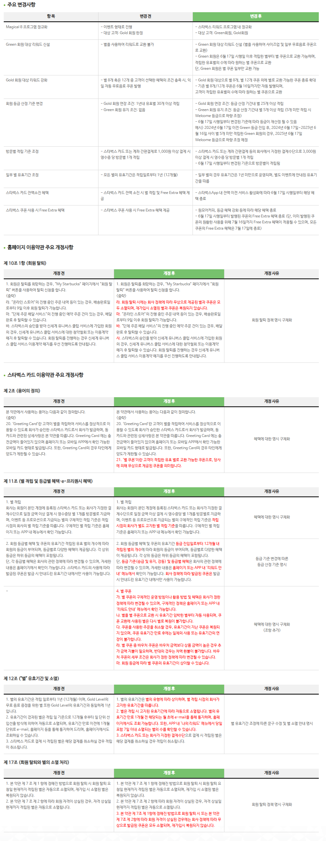 역대급으로 바뀐다는 스타벅스 규정 | 인스티즈