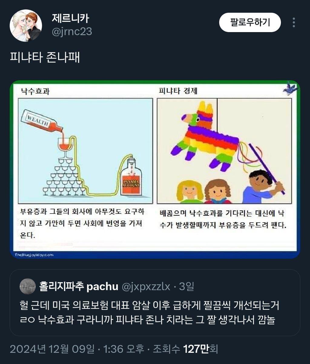 [책추천] 민주주의와 자본주의는 사실 햄스터였던 것임.twt | 인스티즈