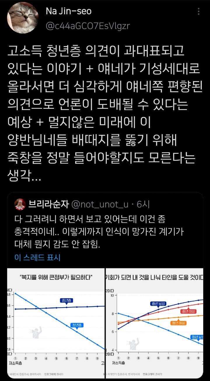 이걸 어떻게 안고 가 그냥 버려야 함.twt | 인스티즈