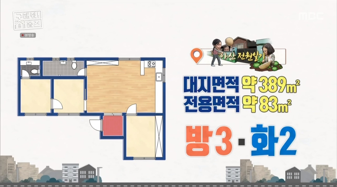 구해줘 홈즈 충남 아산시 송악면 궁평리 매매가 2억 4천인 전원주택 | 인스티즈