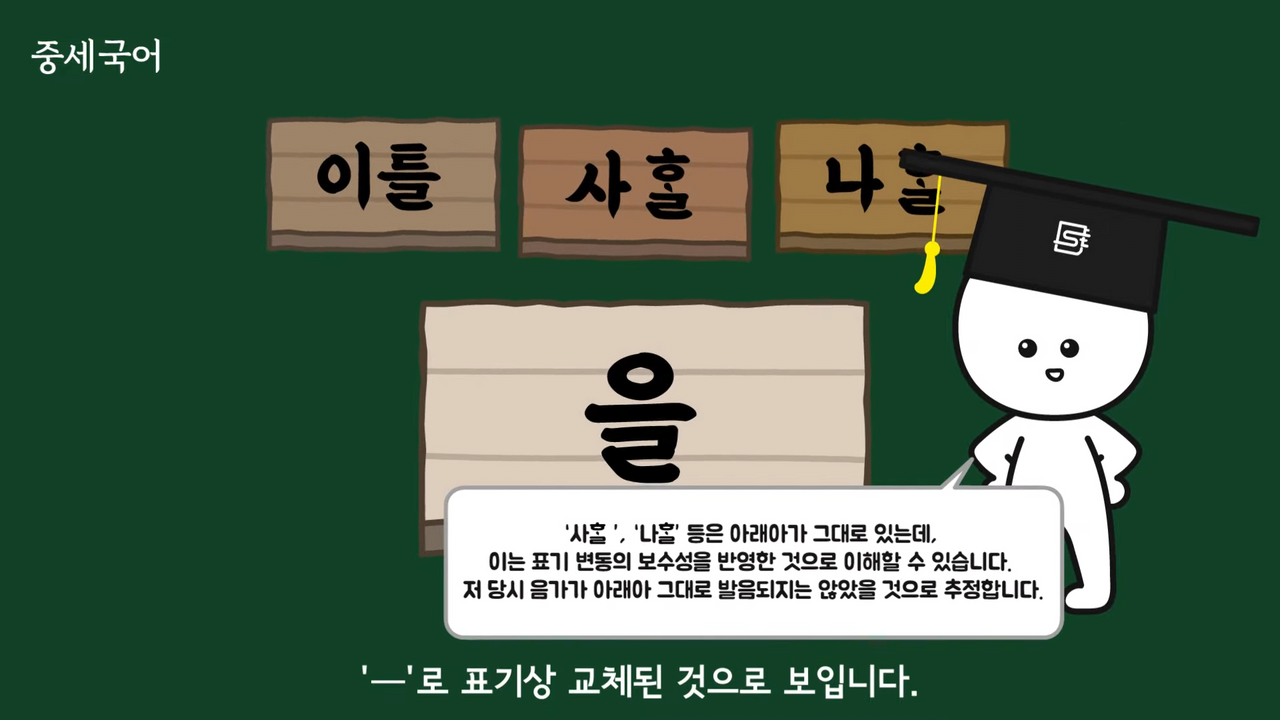 몇 일은 왜 며칠이라고 써야 맞는 걸까? | 인스티즈