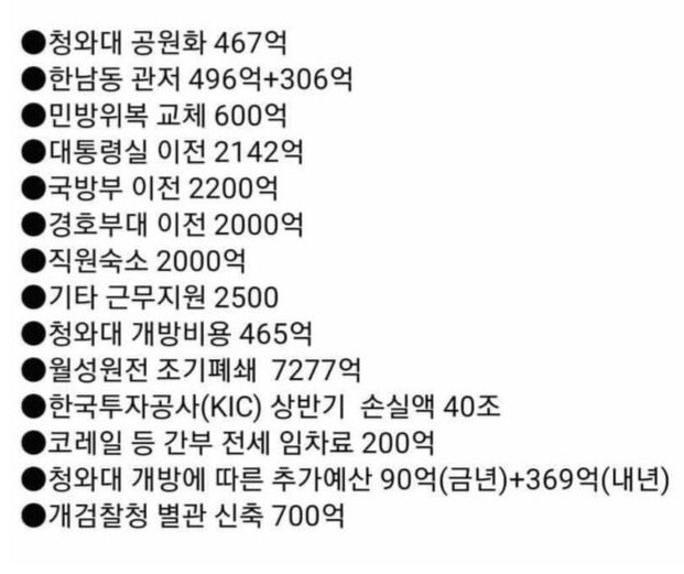 2년전 윤석열 수해 당시 | 인스티즈