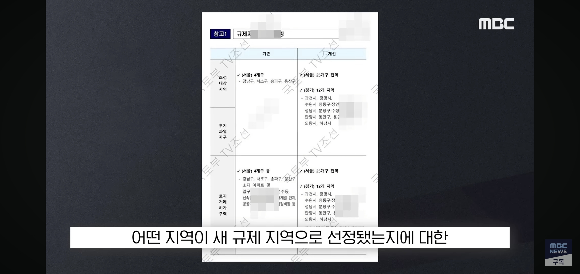 내년까지 국토부 행사+기자실 출입금지당한 TV조선.jpg | 인스티즈