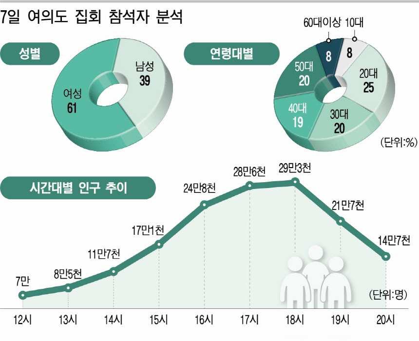 앞으로 여성스럽다는 표현에 | 인스티즈