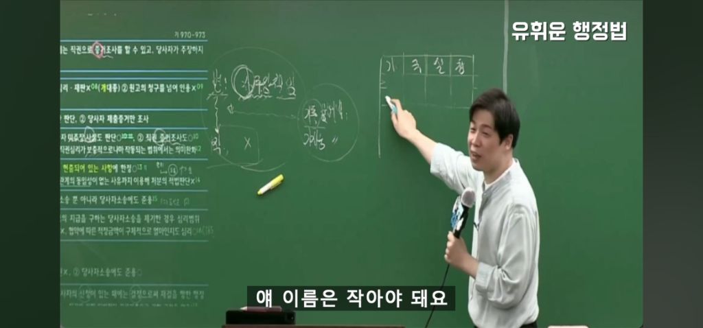 공무원 보고서 결재받을때 | 인스티즈