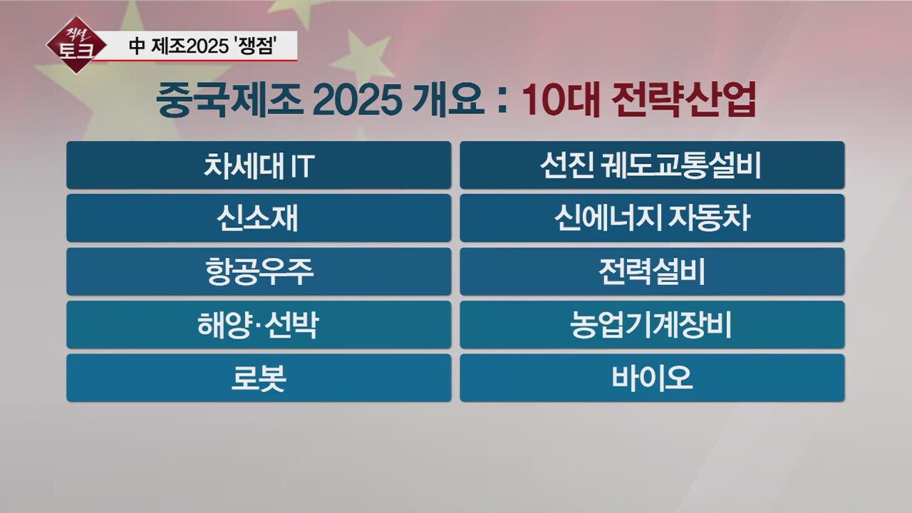 유럽이 최근 중국 견제 들어간 이유...jpg(요약O) | 인스티즈