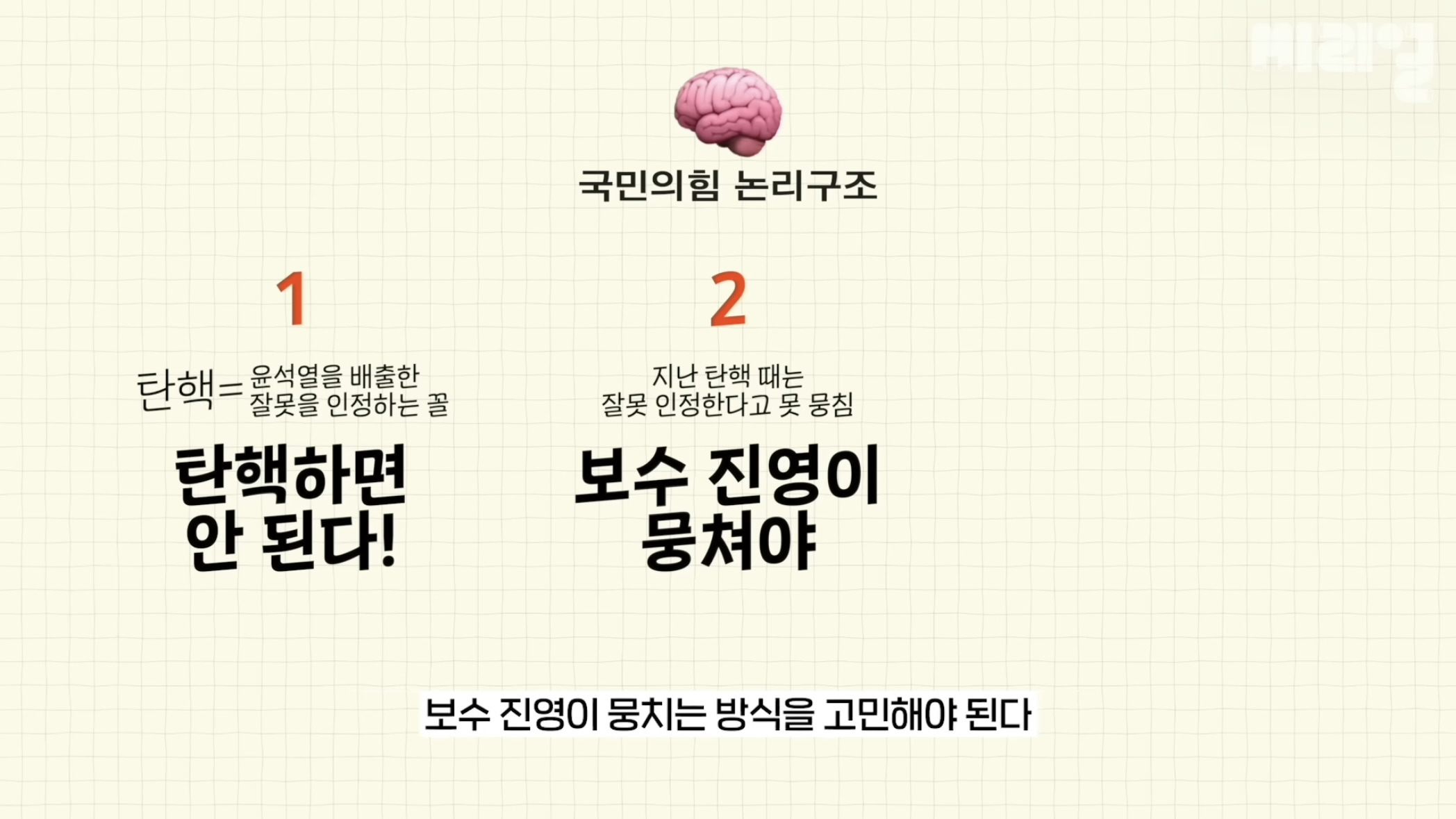 국민의 힘은 탄핵당한 윤석열을 왜 아직도 감싸는거임⁉️에 대한 답을 이해하기 쉽게 설명해줌.jpg | 인스티즈