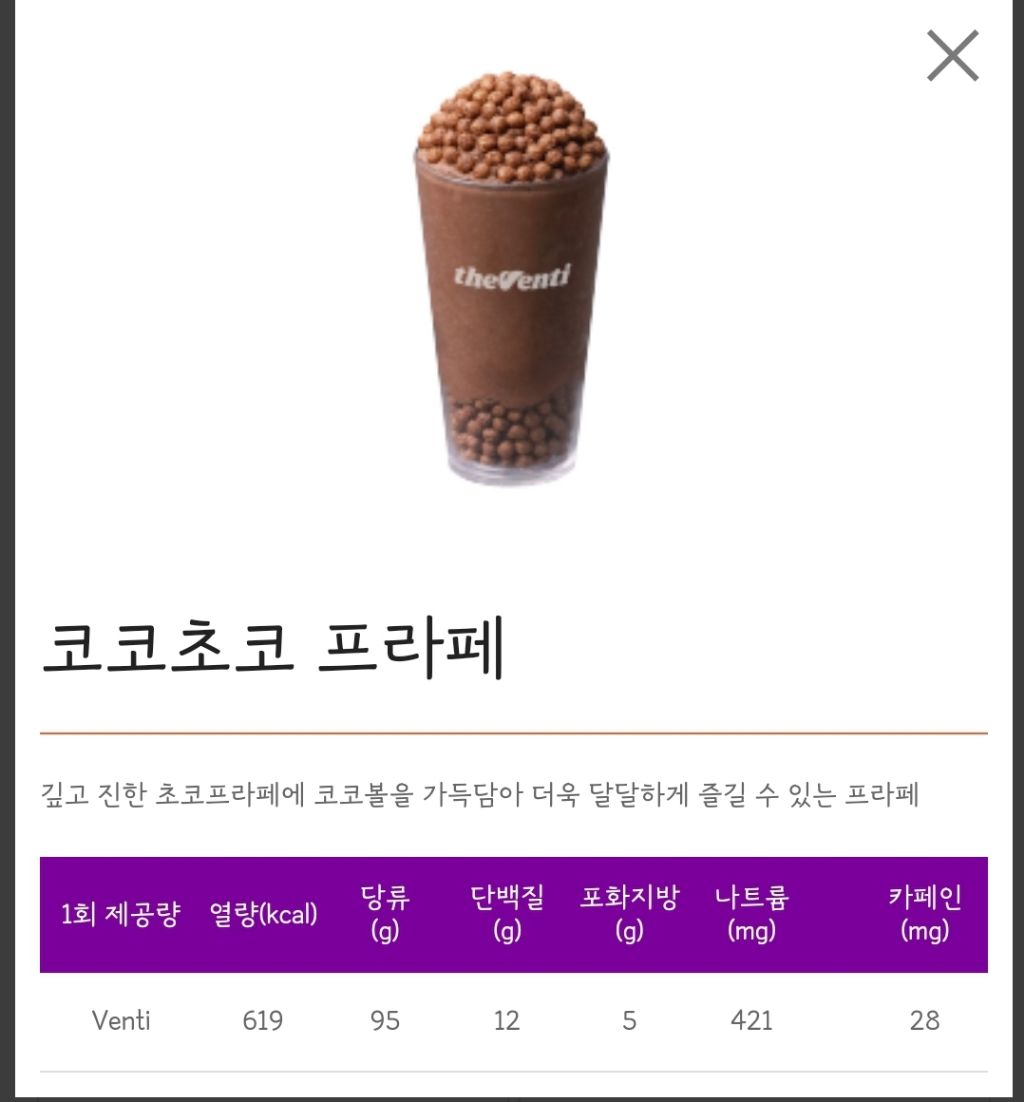 당류가 100g이 넘어가는 요즘 카페 음료들 | 인스티즈