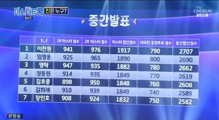 0efddecb30394379251aa7fc3b7dc6acb68a6f77