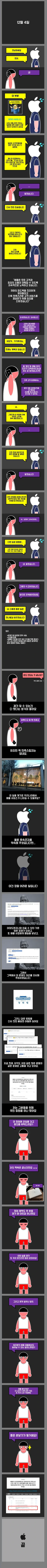 ㄹㅈ인 애플 코리아의 "고갱님 영어할 줄 아세요?" 사건(후기 추가) | 인스티즈