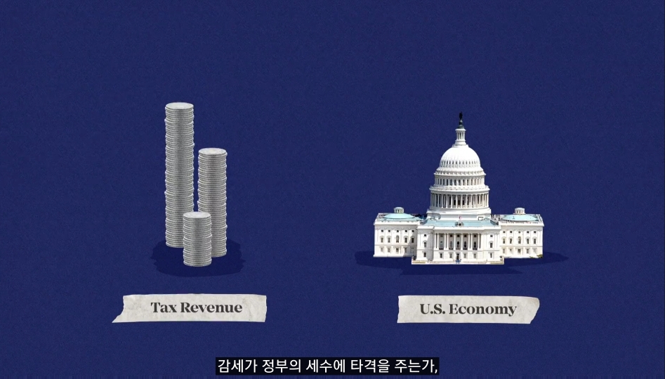 낙수효과는 정말 효과가 있을까? | 인스티즈